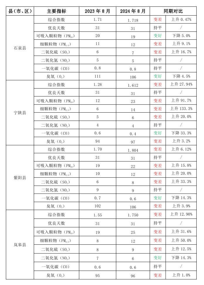 皇冠线上体育