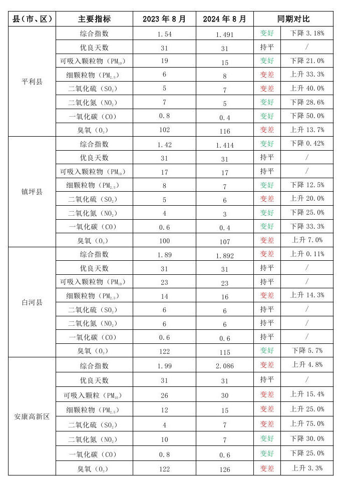 皇冠线上体育