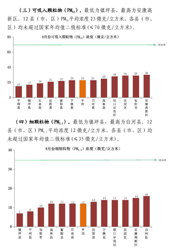 皇冠线上体育