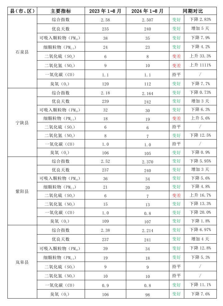 皇冠线上体育