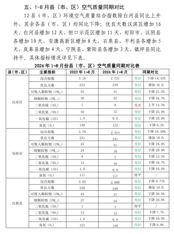 皇冠线上体育