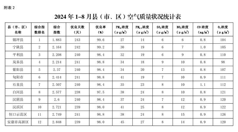 皇冠线上体育