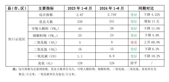 皇冠线上体育
