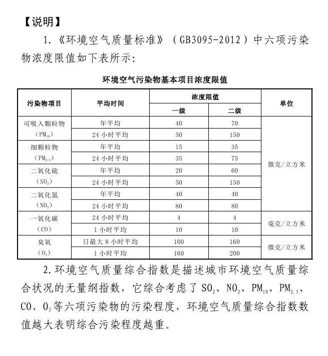 皇冠线上体育