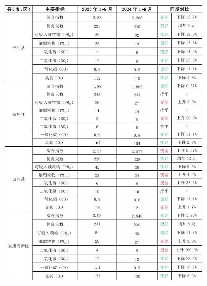 皇冠线上体育