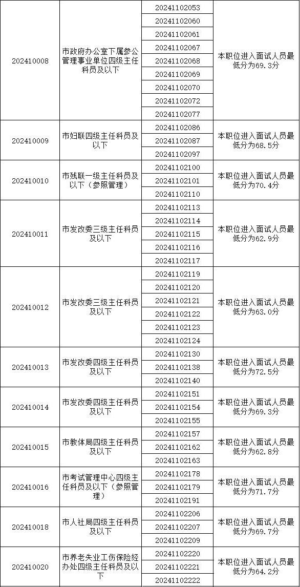 皇冠线上体育