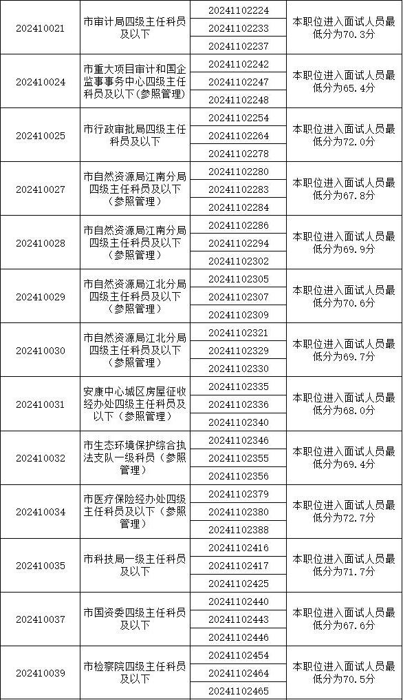 皇冠线上体育