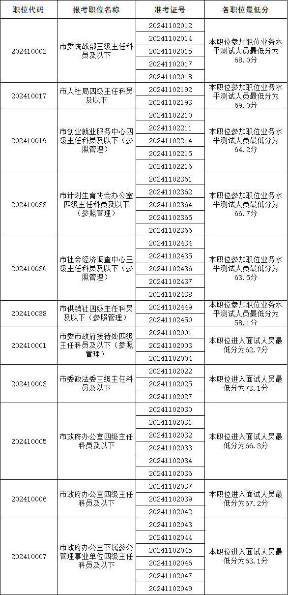 皇冠线上体育