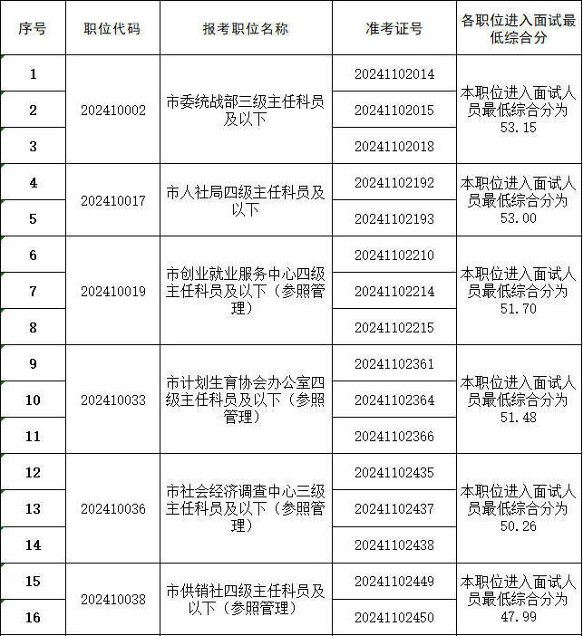 皇冠线上体育