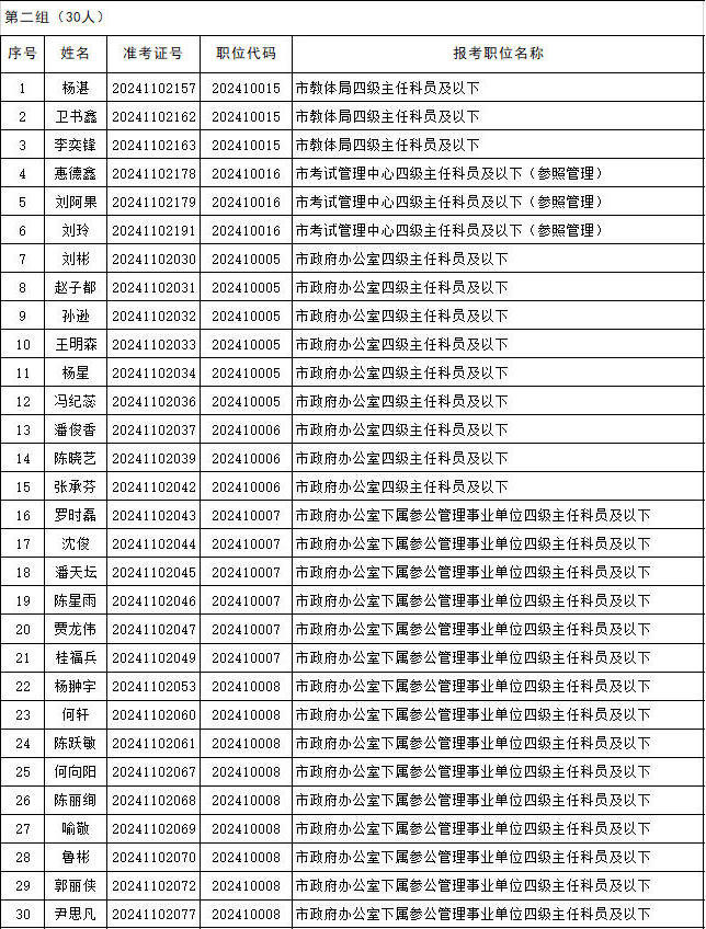 皇冠线上体育