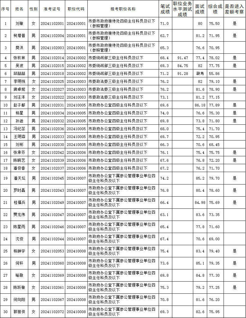 皇冠线上体育