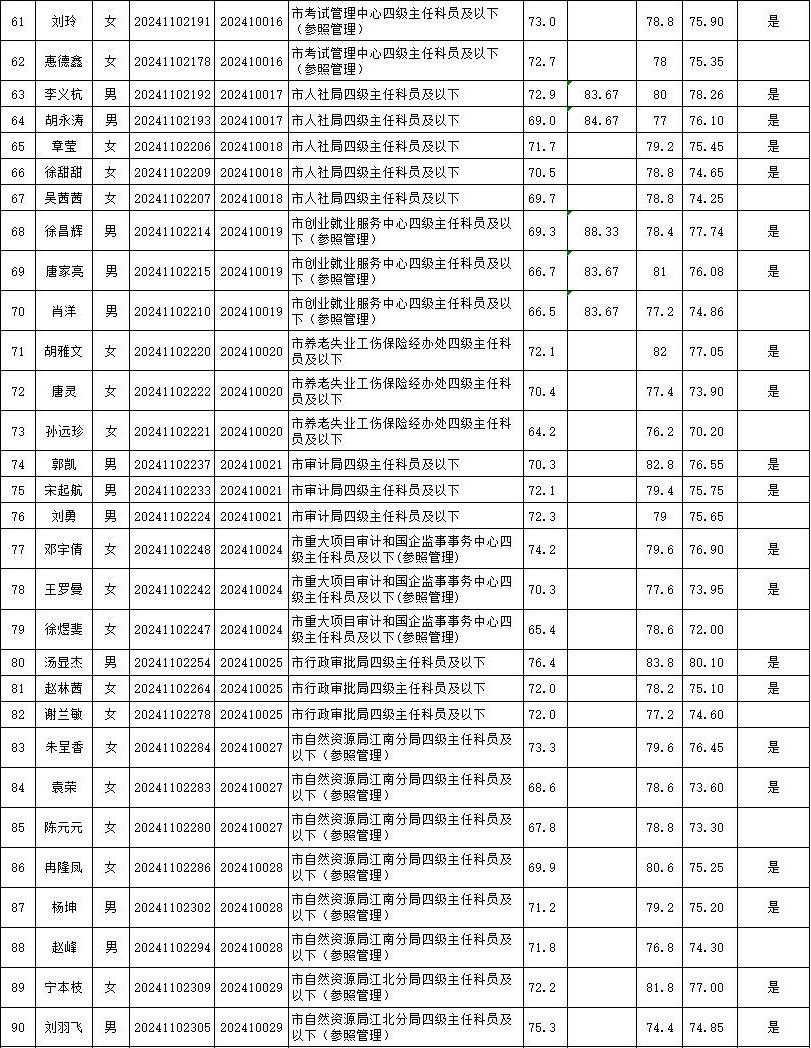 皇冠线上体育