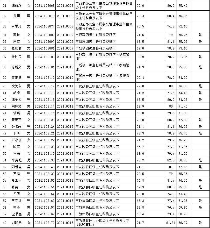 皇冠线上体育