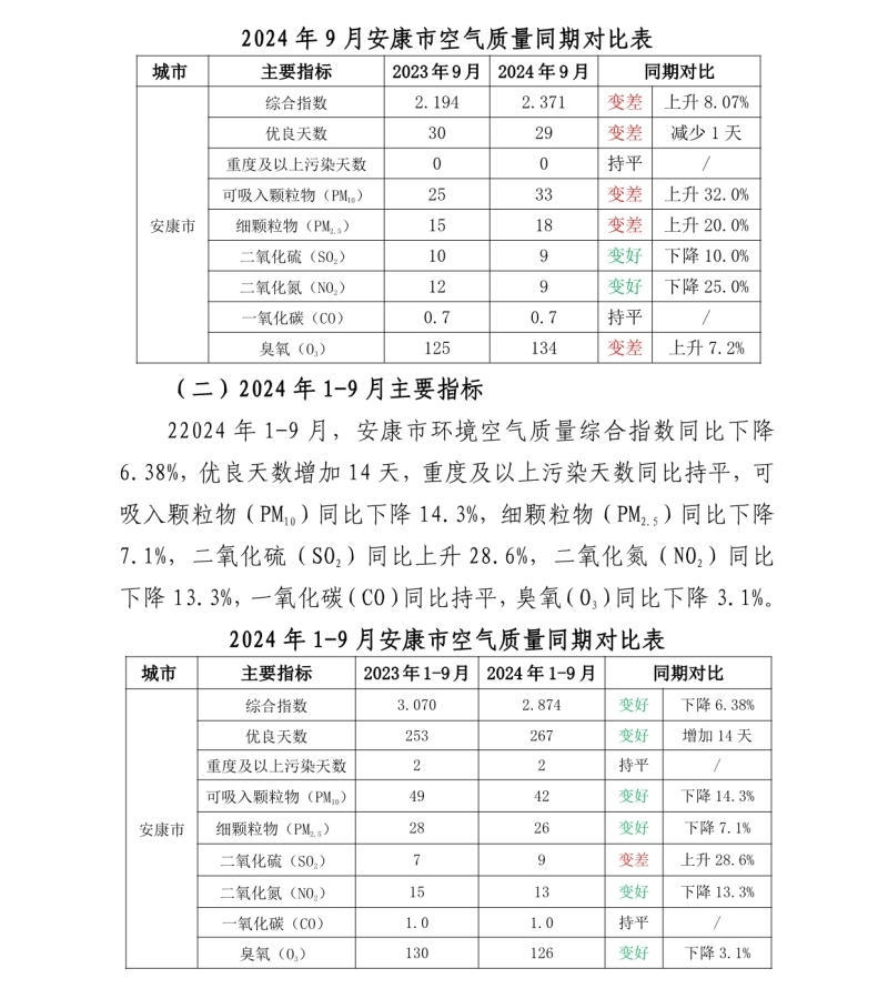 皇冠线上体育