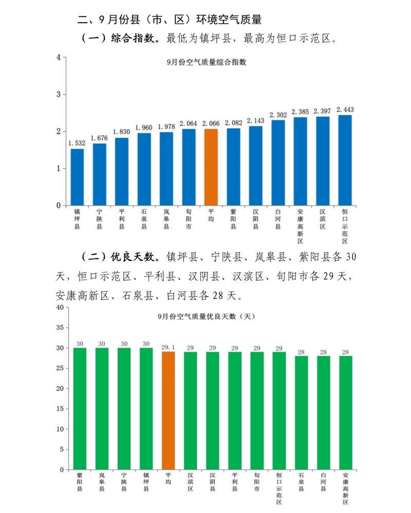 皇冠线上体育