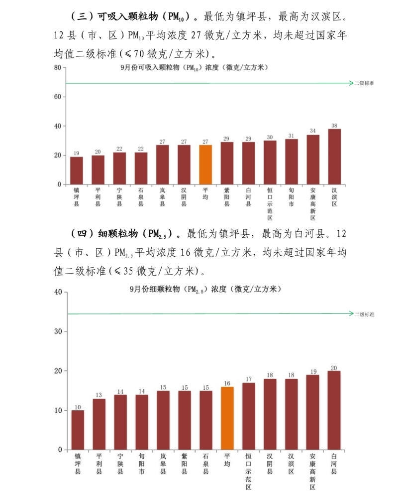 皇冠线上体育
