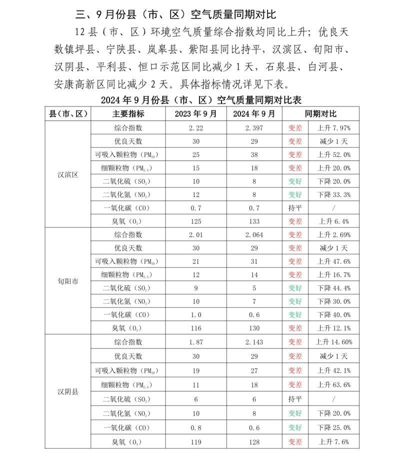 皇冠线上体育