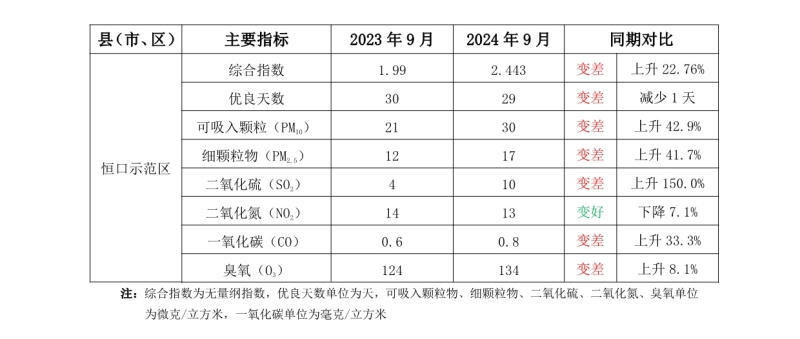 皇冠线上体育