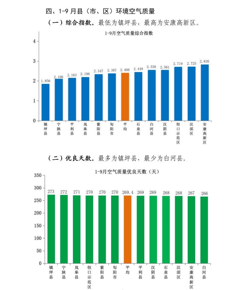 皇冠线上体育