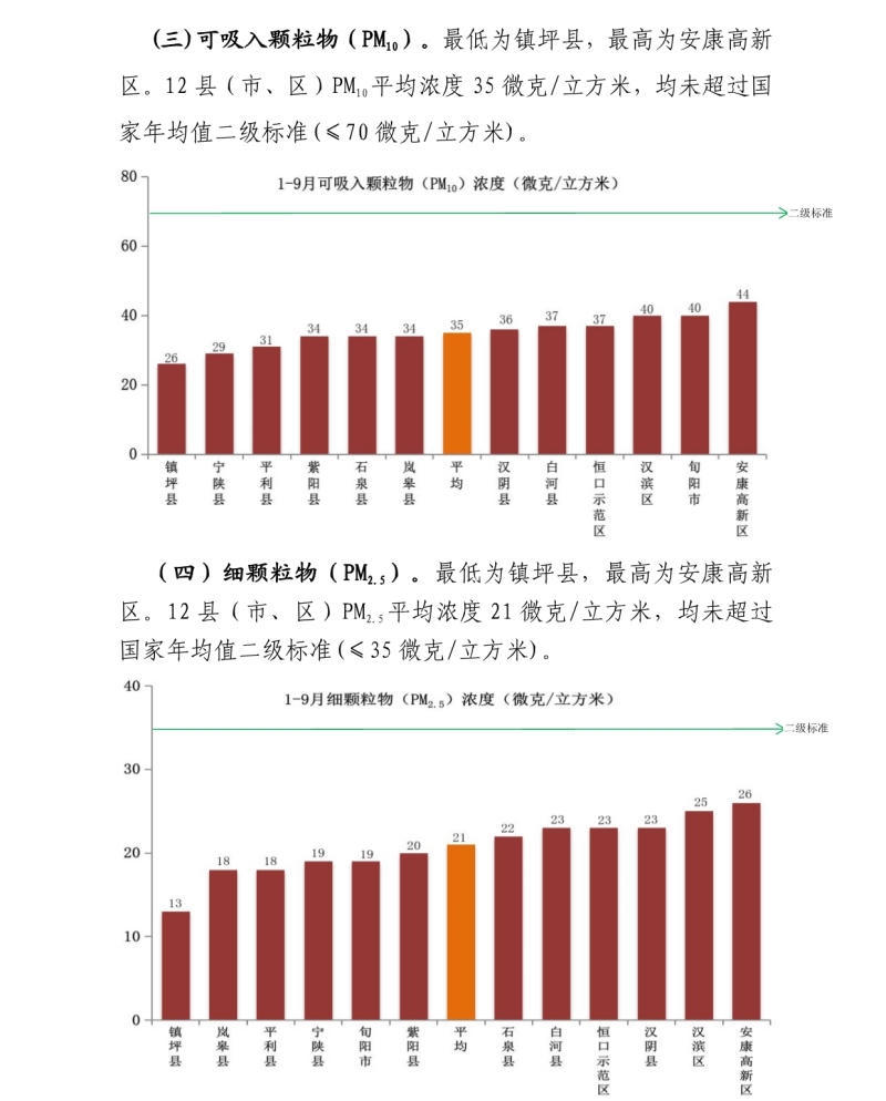 皇冠线上体育