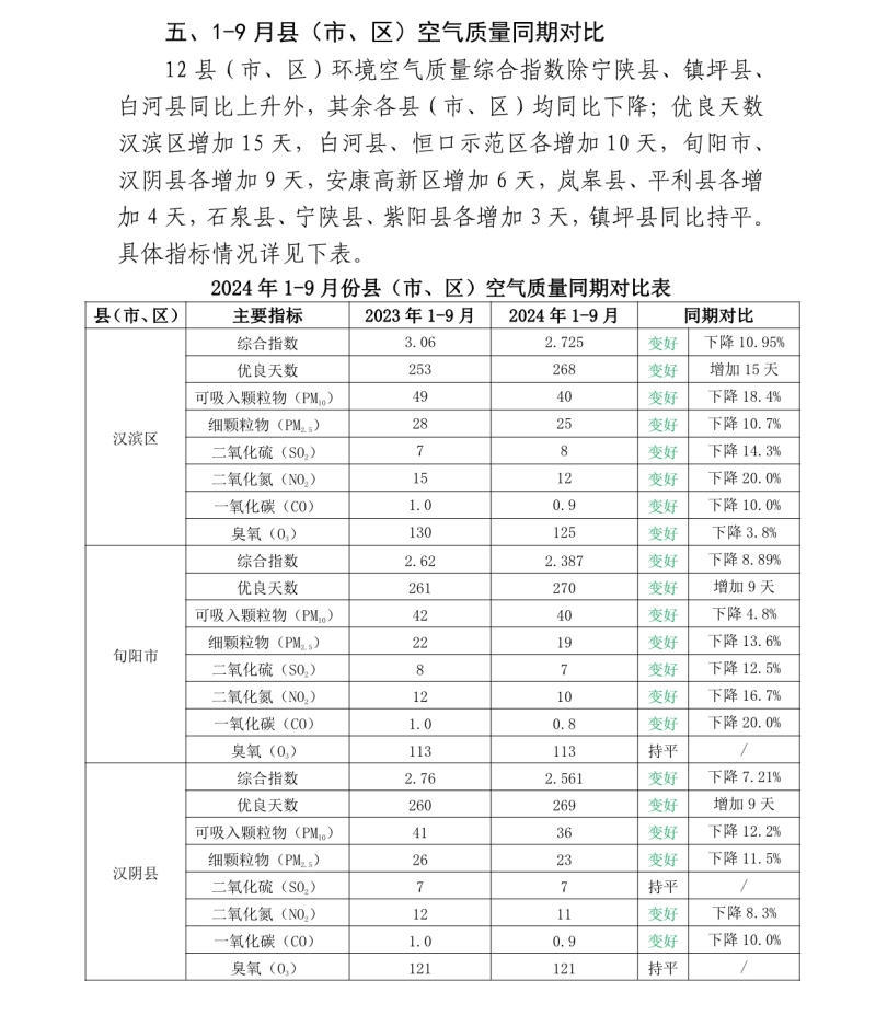 皇冠线上体育