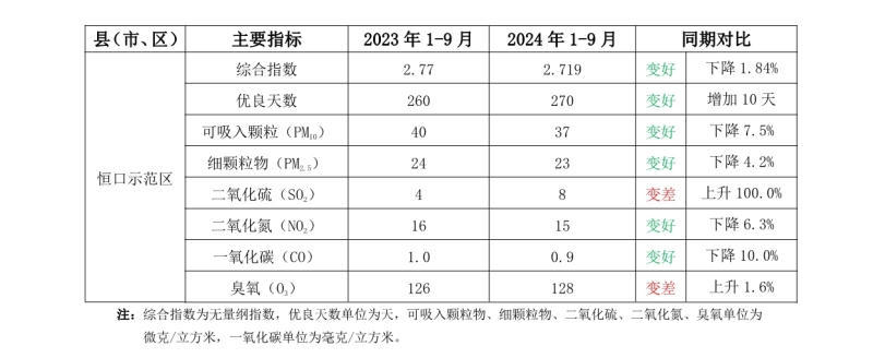 皇冠线上体育