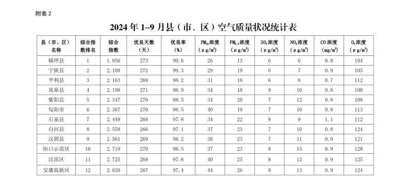 皇冠线上体育