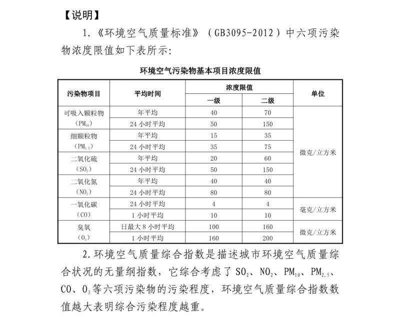 皇冠线上体育