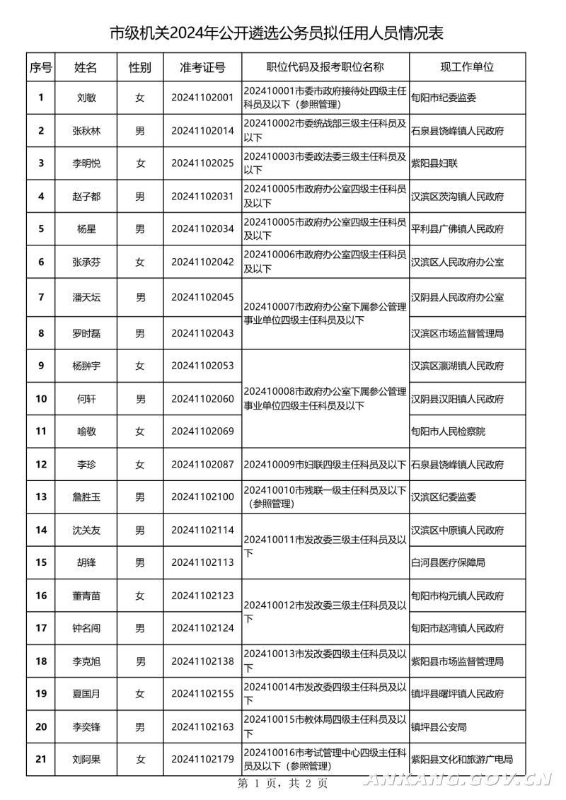 皇冠线上体育