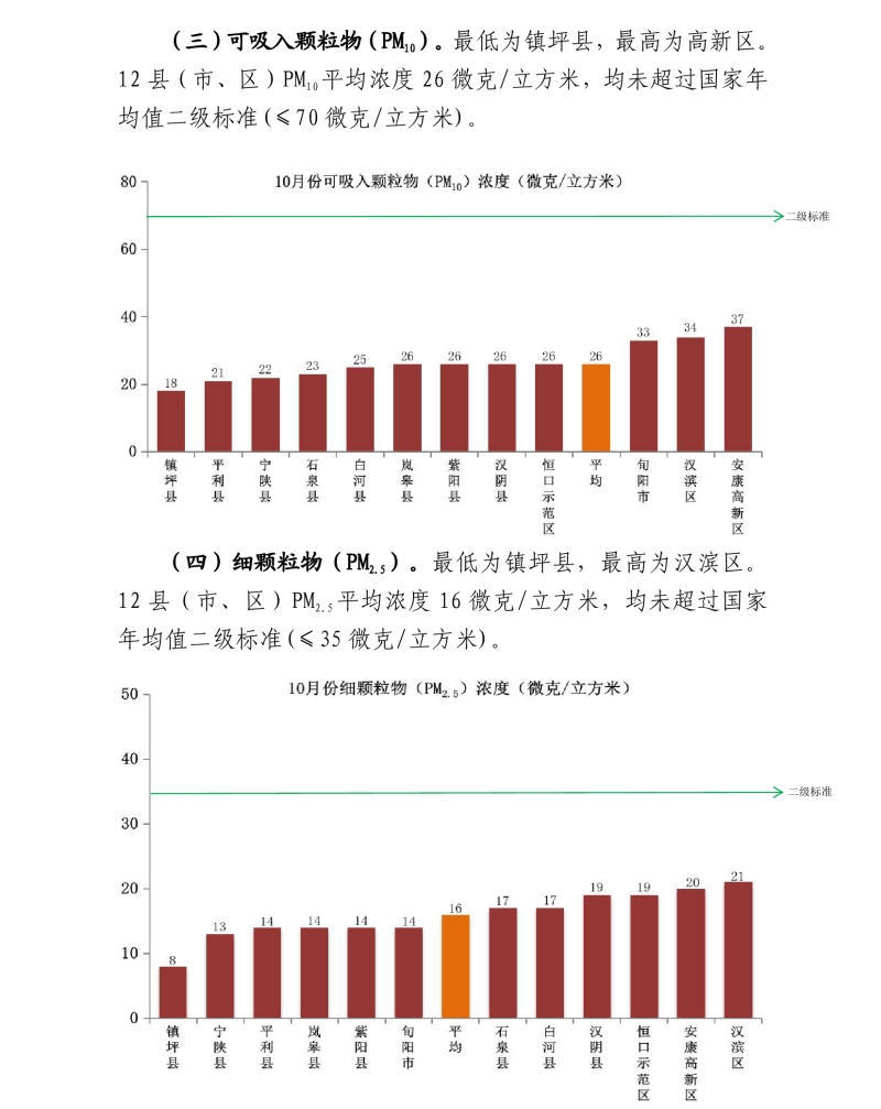 皇冠线上体育