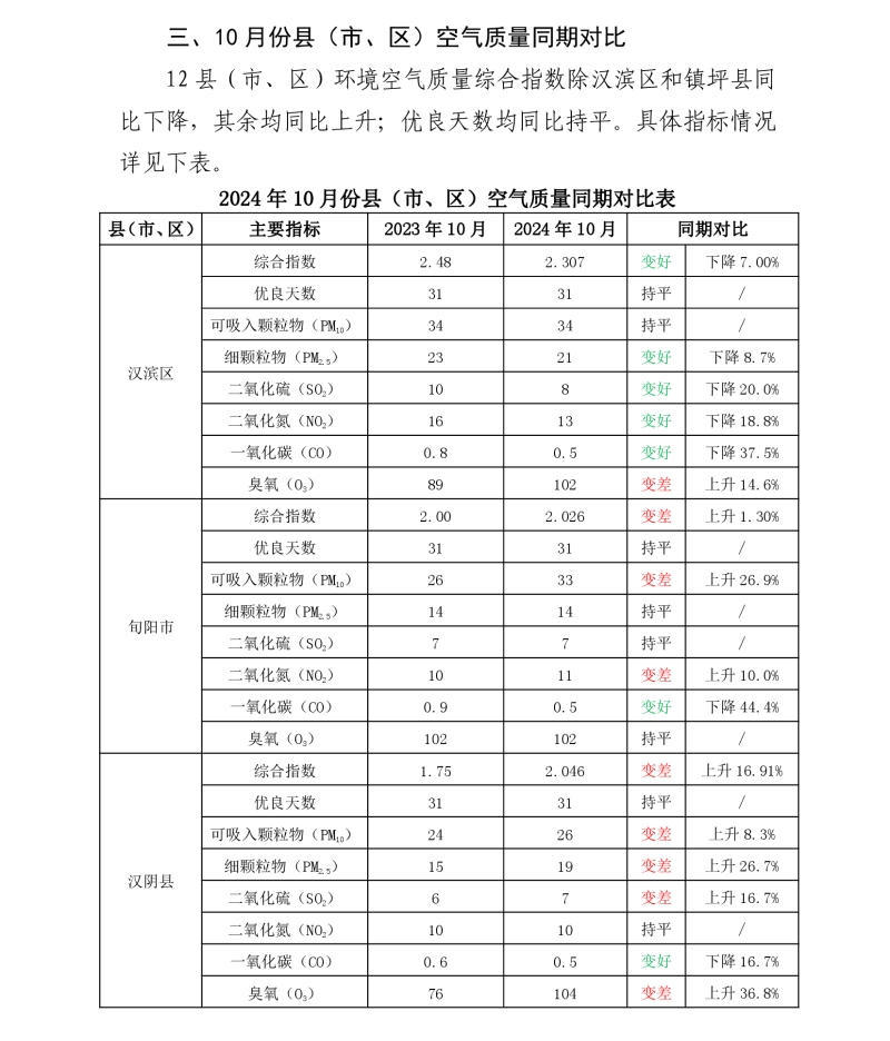 皇冠线上体育