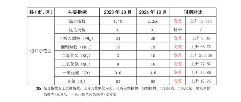 皇冠线上体育