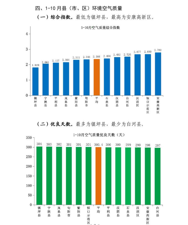皇冠线上体育