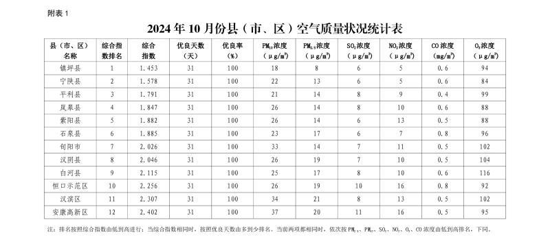 皇冠线上体育
