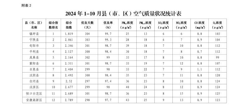 皇冠线上体育