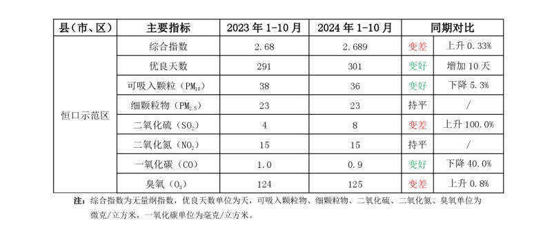 皇冠线上体育