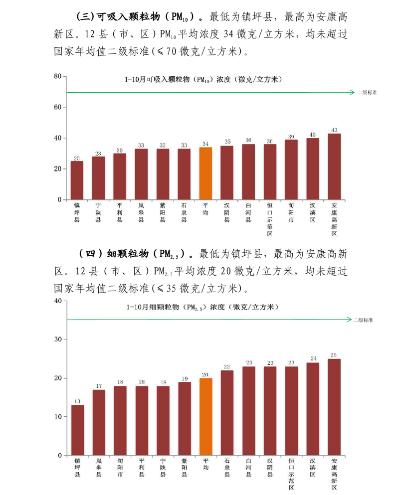 皇冠线上体育
