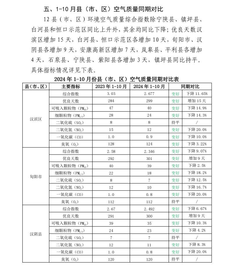 皇冠线上体育