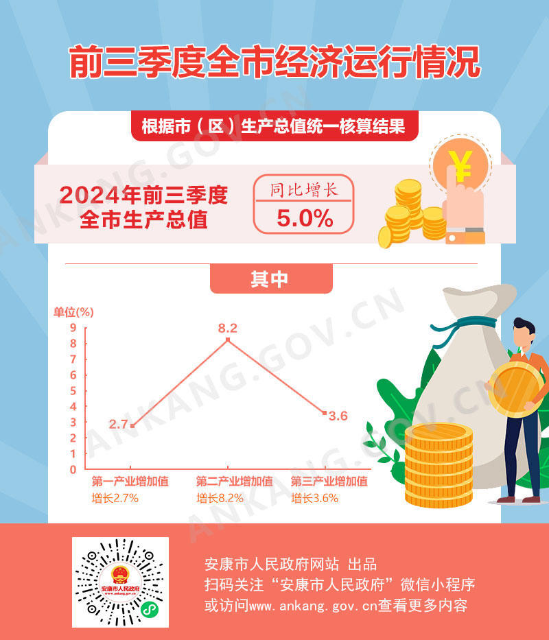 皇冠线上体育
