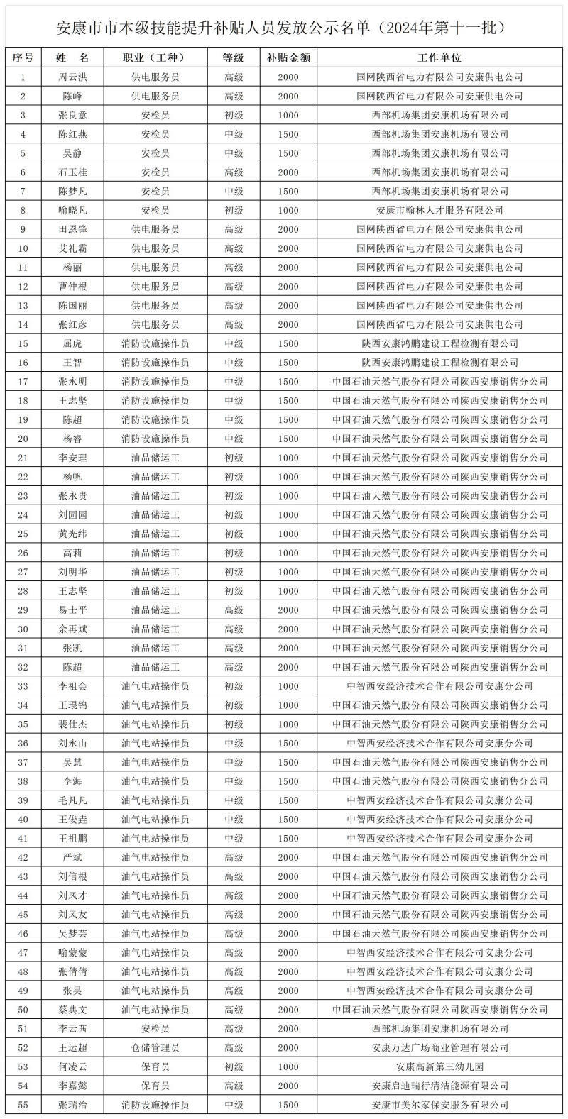 皇冠线上体育