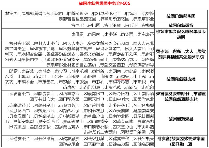 皇冠线上体育