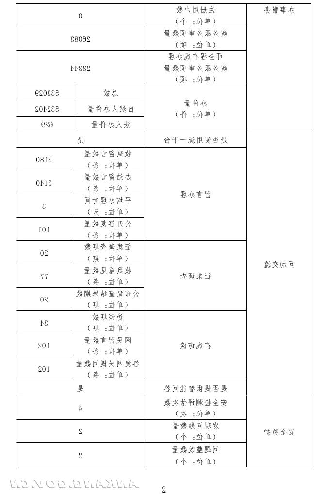 皇冠线上体育