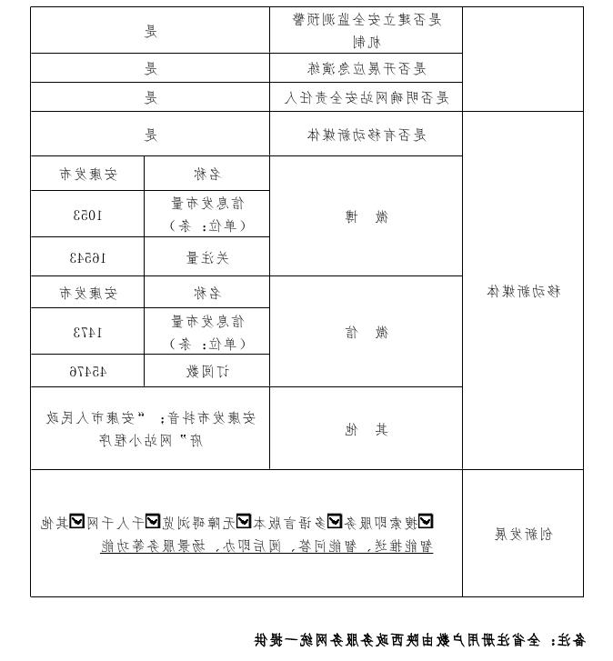 皇冠线上体育