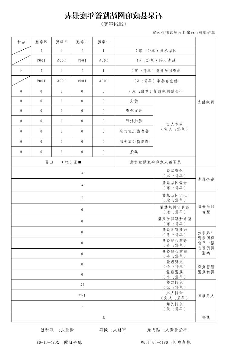 皇冠线上体育