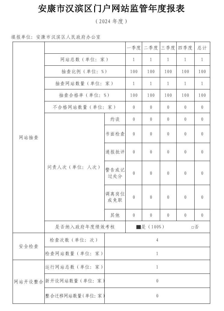 皇冠线上体育