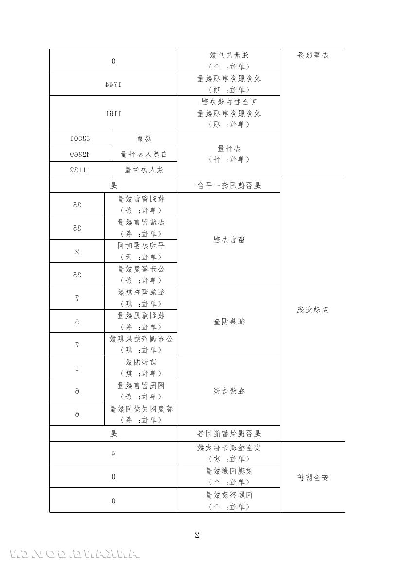 皇冠线上体育