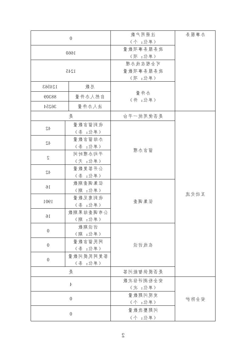皇冠线上体育