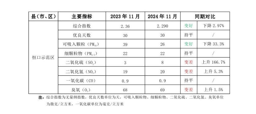 皇冠线上体育