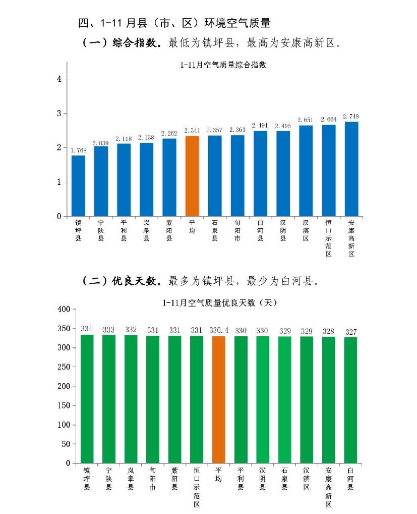 皇冠线上体育