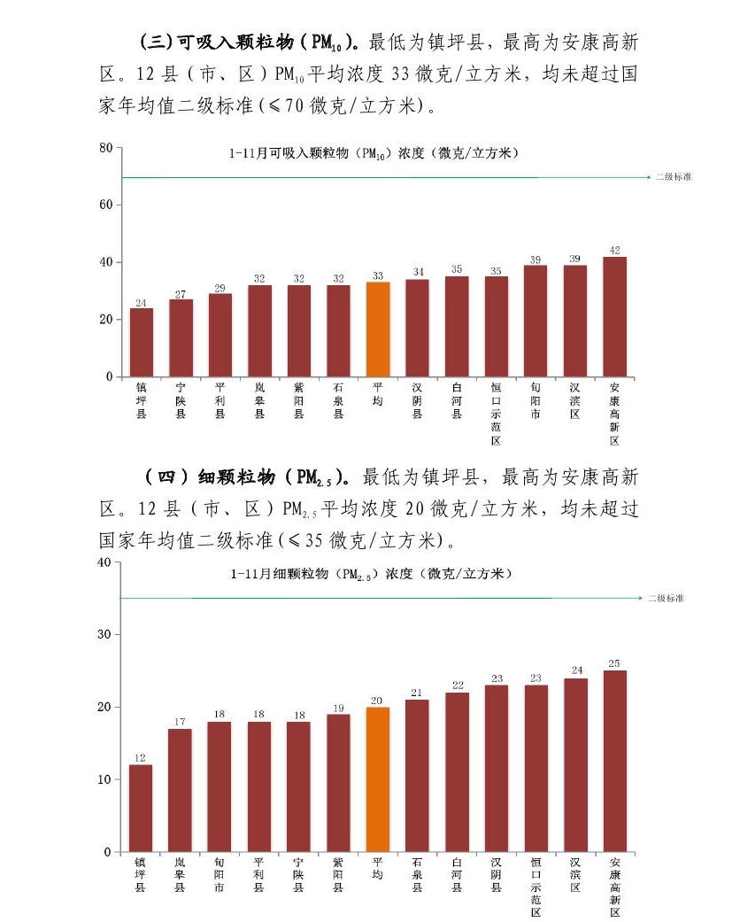 皇冠线上体育